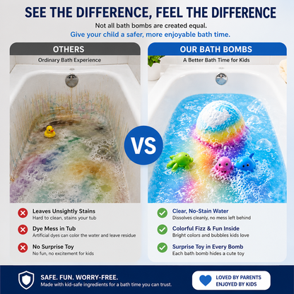 🔥 Limited Time – Save 70% Today 🛫 Gentle Kids Bath Bomb Set – Food-Grade Colors, Surprise Toys & Fun Bath Time Adventures ✈️