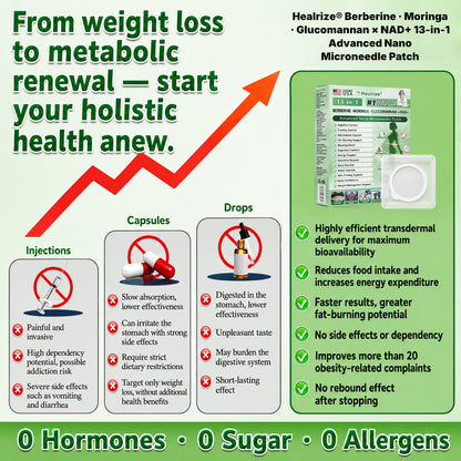Officially Recommended | 🏆 Healrize® Berberine · Moringa · Glucomannan × NAD+ 13-in-1 Advanced Nano Microneedle Patch👨‍⚕️Once Daily · Visible Support in 7 Days · For Weight, Belly Fat, Loose Skin, Cravings & More💝